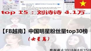 fb粉丝最多的明星,揭秘社交网络之王