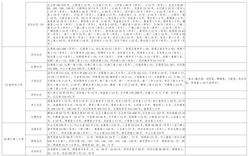 篮球内鬼爆料视频大全最新,揭秘篮球界不为人知的秘密与真相