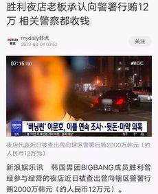 韩国娱乐圈吃瓜事件